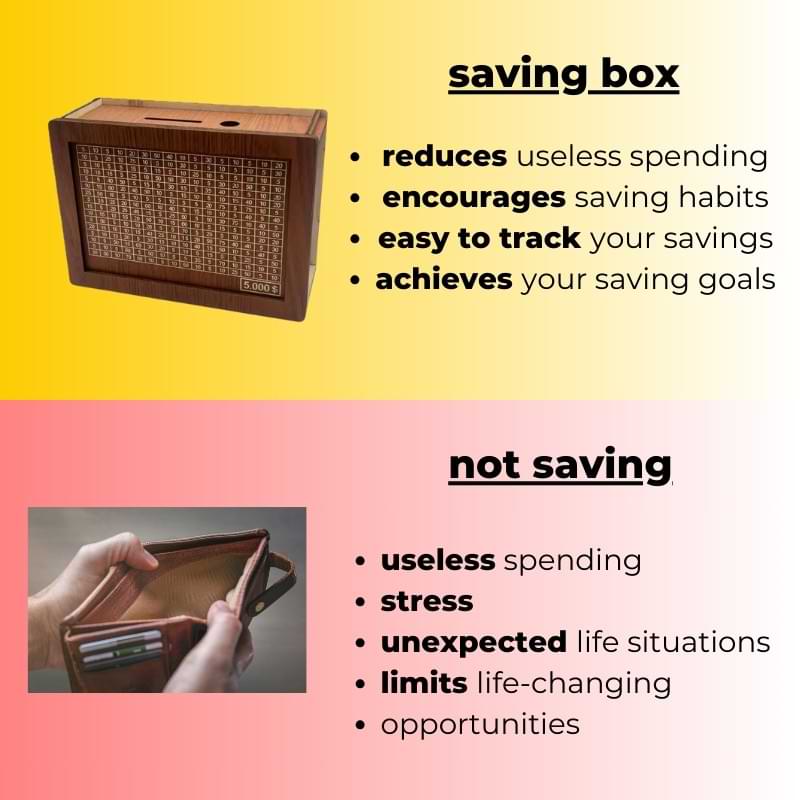 Kousely Smart Saver Box