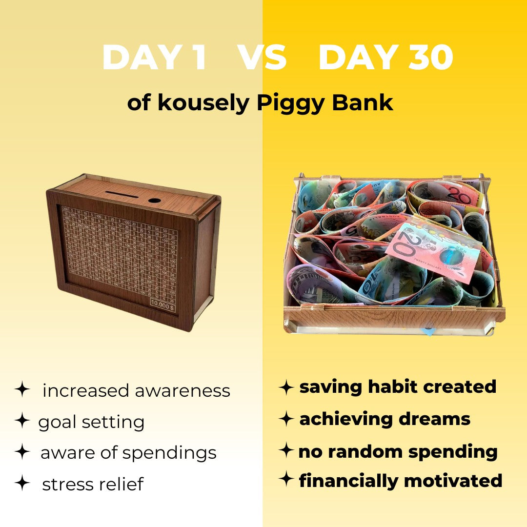 Kousely Smart Saver Box